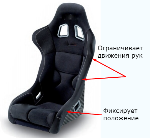 ракушка кресло