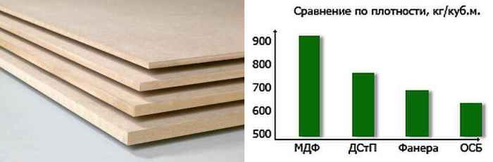 харакетристики