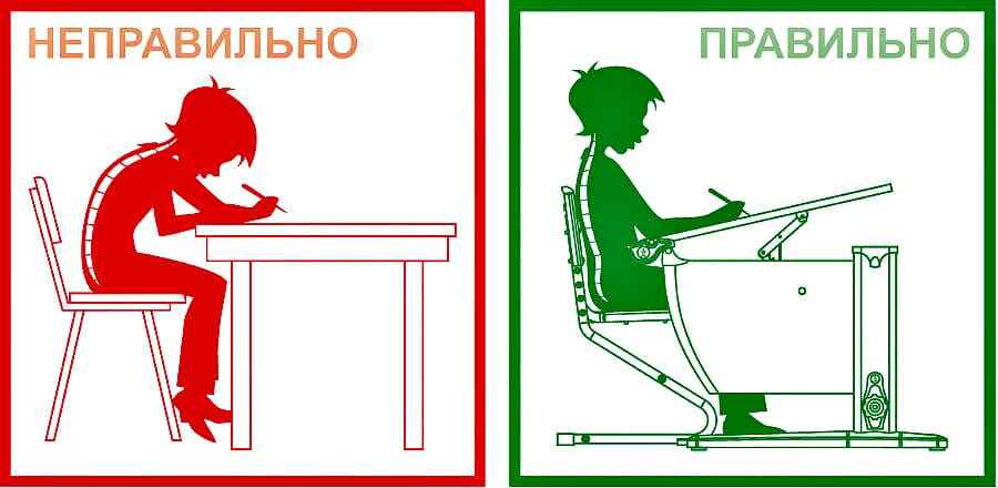 правильно сидеть в кресле