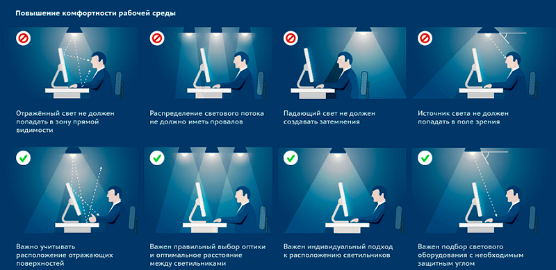 офисная мебель выбрать и купить где можно