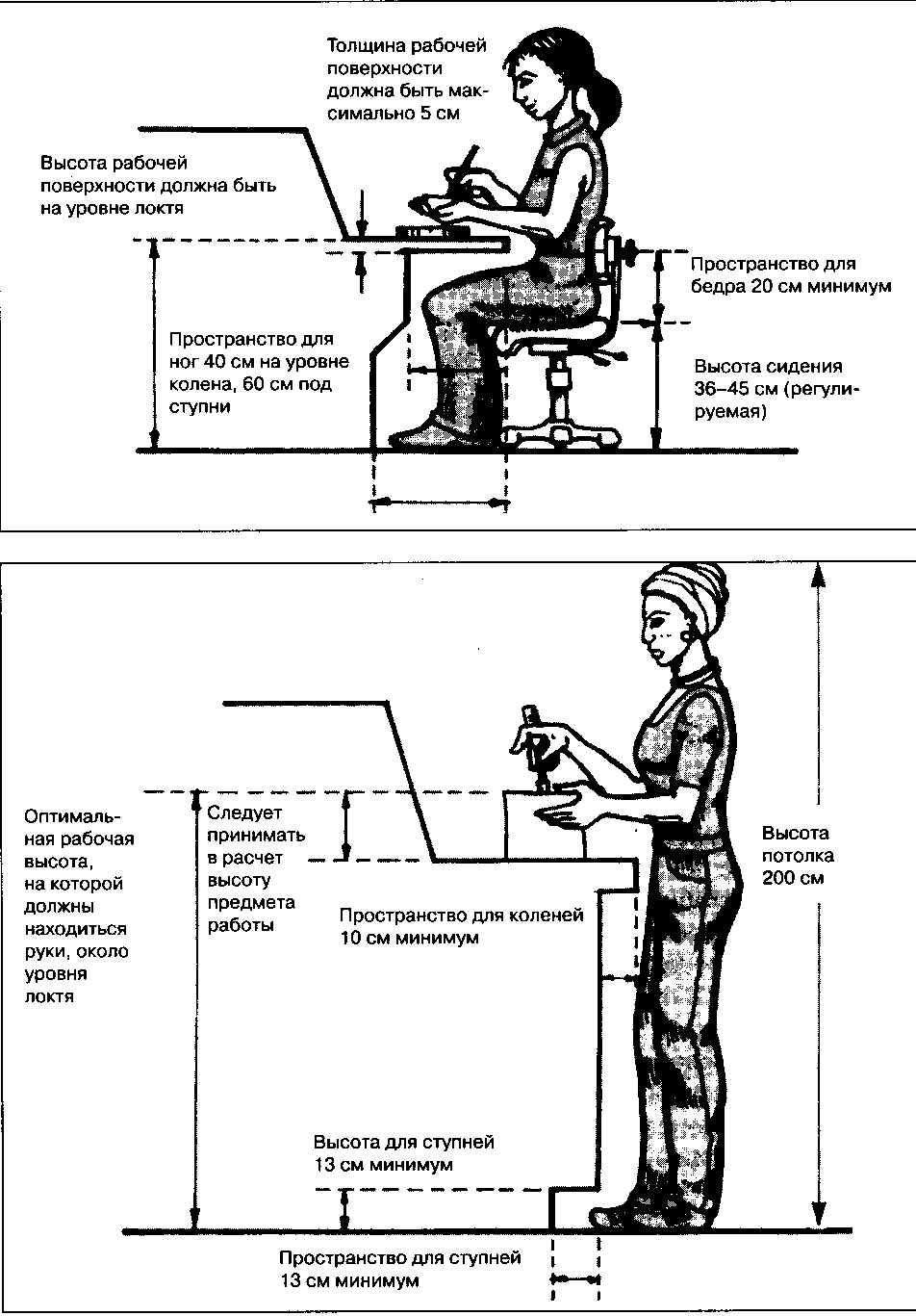 стол, который поднимается и опускается