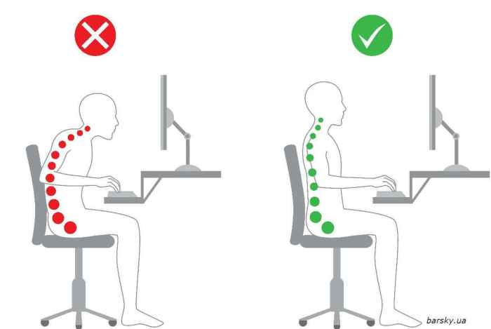 анатомическое ортопедическое кресло для работы